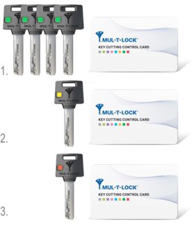 MTL400 Mul-T-Lock цилиндр с перекодировкой (4+1+1) L 130 Ф (55х75) кл/кл (латунь)