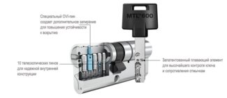 MTL600 Mul-T-Lock цилиндр с перекодировкой (4+1+1) L 95 Ф (35х60) кл/кл (никель)