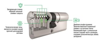 MTL800 Mul-T-Lock цилиндр с перекодировкой (4+1+1) L 100 Ф (35х65) кл/кл (никель)